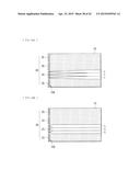 ILLUMINATION APPARATUS AND DISPLAY UNIT diagram and image