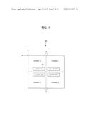 DEVICE PERFORMING REFRESH OPERATIONS OF MEMORY AREAS diagram and image