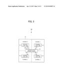 DEVICE PERFORMING REFRESH OPERATIONS OF MEMORY AREAS diagram and image