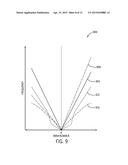 ATTENTUATING NOISE ACQUIRED IN AN ENERGY MEASUREMENT diagram and image