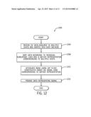 ATTENTUATING NOISE ACQUIRED IN AN ENERGY MEASUREMENT diagram and image