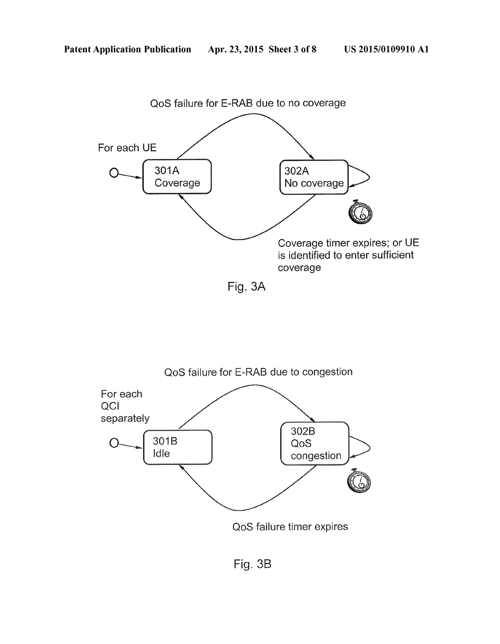 METHOD AND NETWORK NODE FOR DETERMINING ADMITTANCE BASED ON REASON FOR NOT     ACHIEVING QUALITY OF SERVICE - diagram, schematic, and image 04