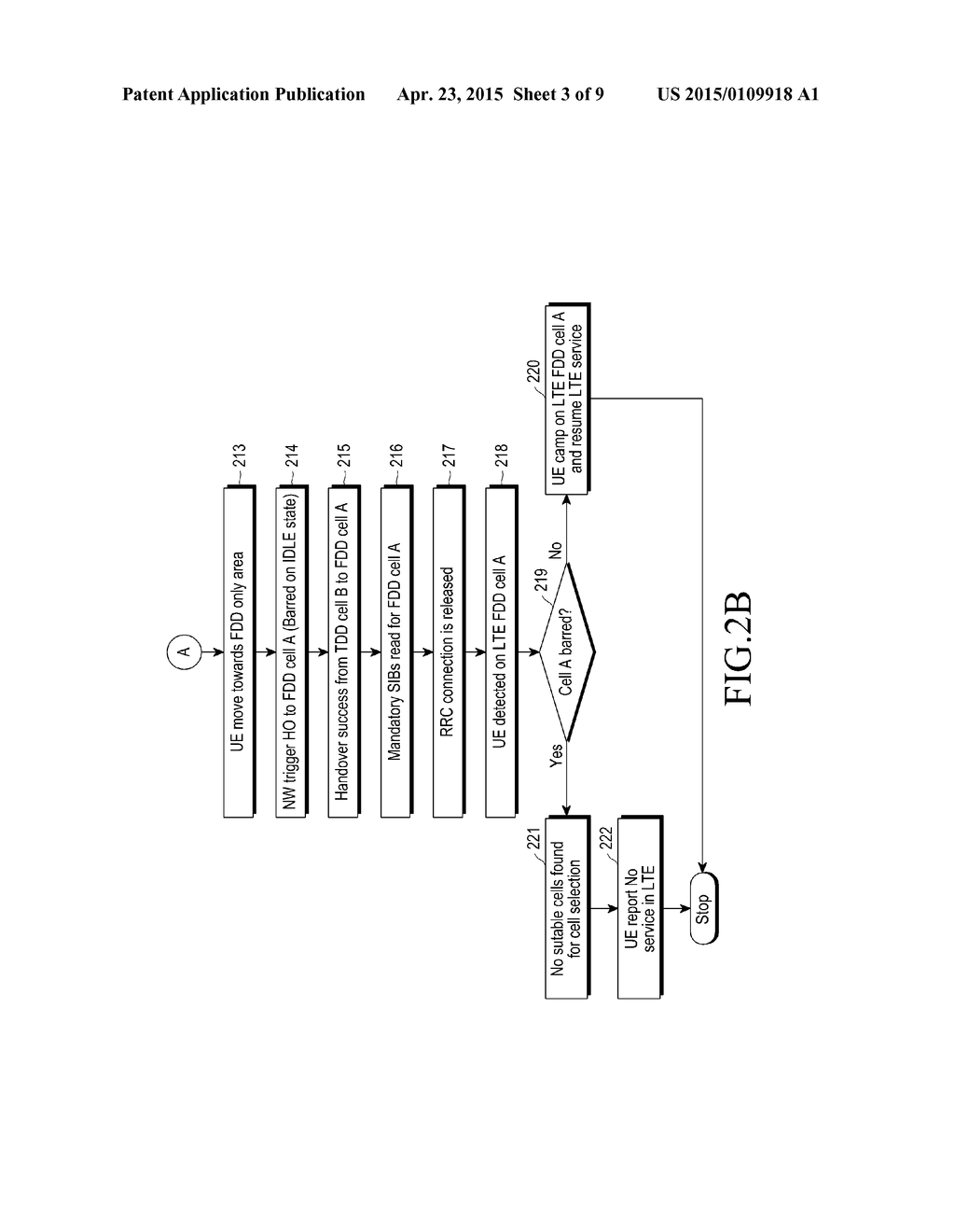 METHOD AND SYSTEM FOR OPTIMIZING USER EQUIPMENT PERFORMANCE IN LONG TERM     EVOLUTION CO-EXISTENT NETWORKS - diagram, schematic, and image 04