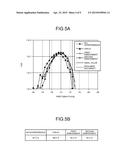 MOBILE STATION AND METHOD FOR MEASURING RECEPTION QUALITY diagram and image