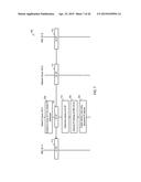 TOPOLOGY DISCOVERY BASED ON SCTP/X2 SNOOPING diagram and image