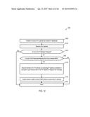 TOPOLOGY DISCOVERY BASED ON SCTP/X2 SNOOPING diagram and image