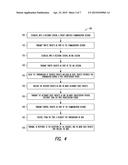 USER EQUIPMENT (UE) SUPPORTING PACKET-SWITCHED EMERGENCY CALLS OVER IP     MULTIMEDIA SUBSYSTEM (IMS) diagram and image