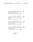 USER EQUIPMENT AND BASE STATION HAVING DYNAMIC RESOURCE ALLOCATION     MECHANISM AND MULTIPLE CONNECTIONS diagram and image