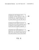 USER EQUIPMENT AND BASE STATION HAVING DYNAMIC RESOURCE ALLOCATION     MECHANISM AND MULTIPLE CONNECTIONS diagram and image