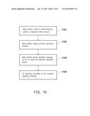 USER EQUIPMENT AND BASE STATION HAVING DYNAMIC RESOURCE ALLOCATION     MECHANISM AND MULTIPLE CONNECTIONS diagram and image