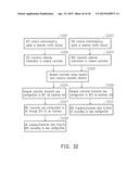 USER EQUIPMENT AND BASE STATION HAVING DYNAMIC RESOURCE ALLOCATION     MECHANISM AND MULTIPLE CONNECTIONS diagram and image