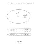 USER EQUIPMENT AND BASE STATION HAVING DYNAMIC RESOURCE ALLOCATION     MECHANISM AND MULTIPLE CONNECTIONS diagram and image