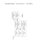 ARCHITECTURE FOR RADIO ACCESS NETWORK VIRTUALIZATION diagram and image