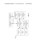 ARCHITECTURE FOR RADIO ACCESS NETWORK VIRTUALIZATION diagram and image