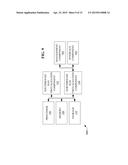 ARCHITECTURE FOR RADIO ACCESS NETWORK VIRTUALIZATION diagram and image