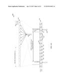 TECHNIQUES FOR CHANNEL ACCESS IN ASYNCHRONOUS UNLICENSED RADIO FREQUENCY     SPECTRUM BAND DEPLOYMENTS diagram and image