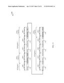 TECHNIQUES FOR CHANNEL ACCESS IN ASYNCHRONOUS UNLICENSED RADIO FREQUENCY     SPECTRUM BAND DEPLOYMENTS diagram and image