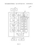 TECHNIQUES FOR CHANNEL ACCESS IN ASYNCHRONOUS UNLICENSED RADIO FREQUENCY     SPECTRUM BAND DEPLOYMENTS diagram and image