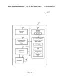 TECHNIQUES FOR CHANNEL ACCESS IN ASYNCHRONOUS UNLICENSED RADIO FREQUENCY     SPECTRUM BAND DEPLOYMENTS diagram and image