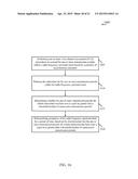 TECHNIQUES FOR CHANNEL ACCESS IN ASYNCHRONOUS UNLICENSED RADIO FREQUENCY     SPECTRUM BAND DEPLOYMENTS diagram and image