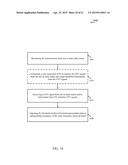 TECHNIQUES FOR CHANNEL ACCESS IN ASYNCHRONOUS UNLICENSED RADIO FREQUENCY     SPECTRUM BAND DEPLOYMENTS diagram and image