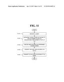 METHOD AND DEVICE FOR TRANSMITTING UPLINK CONTROL INFORMATION diagram and image