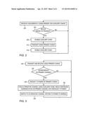 COEXISTENCE BETWEEN PRIMARY CHAINS AND AUXILIARY RECEIVER CHAIN IN A WLAN     DEVICE diagram and image