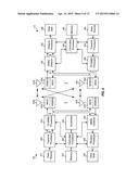 CHANNEL USAGE BEACON SIGNAL DESIGN FOR COOPERATIVE COMMUNICATION SYSTEMS diagram and image