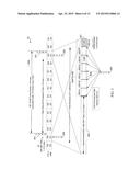 CHANNEL USAGE BEACON SIGNAL DESIGN FOR COOPERATIVE COMMUNICATION SYSTEMS diagram and image