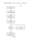 DISTRIBUTED DATA TRANSMISSION IN DATA NETWORKS diagram and image