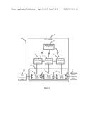 NETWORK SYSTEM CAPABLE OF ENHANCING CONNECTION PERFORMANCE diagram and image