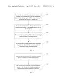 Multi-Link Aggregation Method and Device diagram and image