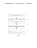 Multi-Link Aggregation Method and Device diagram and image