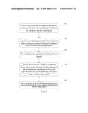 Multi-Link Aggregation Method and Device diagram and image