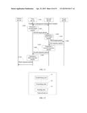 Multi-Link Aggregation Method and Device diagram and image