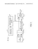 LIMITATION OF SERIAL LINK INTERFERENCE diagram and image