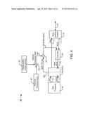 LIMITATION OF SERIAL LINK INTERFERENCE diagram and image