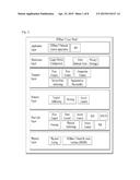 METHOD AND AN APPARATUS FOR TRANSMITTING MESSAGES IN HOME NETWORK SYSTEM diagram and image