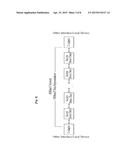 METHOD AND AN APPARATUS FOR TRANSMITTING MESSAGES IN HOME NETWORK SYSTEM diagram and image