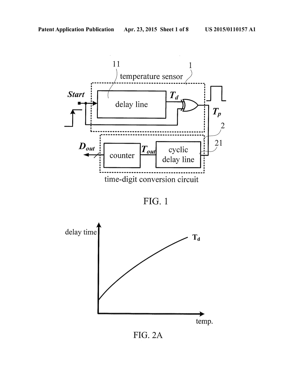 Time-Domain Temperature Sensing System with a Digital Output and Method     Thereof - diagram, schematic, and image 02