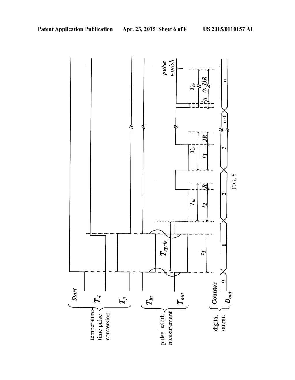 Time-Domain Temperature Sensing System with a Digital Output and Method     Thereof - diagram, schematic, and image 07