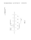 DYNAMIC HOPPING SEQUENCE COMPUTATION IN CHANNEL HOPPING COMMUNICATION     NETWORKS diagram and image