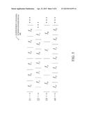 DYNAMIC HOPPING SEQUENCE COMPUTATION IN CHANNEL HOPPING COMMUNICATION     NETWORKS diagram and image