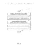 DYNAMIC HOPPING SEQUENCE COMPUTATION IN CHANNEL HOPPING COMMUNICATION     NETWORKS diagram and image