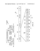 PHY PAYLOAD OVER MULTIPLE TONE MASKS USING SINGLE TONE MASK PHY HEADER     INFORMATION diagram and image