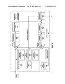 CARRIAGE OF VIDEO CODING STANDARD EXTENSION BITSTREAM DATA USING MPEG-2     SYSTEMS diagram and image