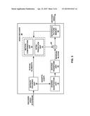 CARRIAGE OF VIDEO CODING STANDARD EXTENSION BITSTREAM DATA USING MPEG-2     SYSTEMS diagram and image