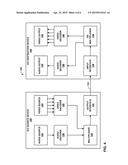 CARRIAGE OF VIDEO CODING STANDARD EXTENSION BITSTREAM DATA USING MPEG-2     SYSTEMS diagram and image