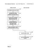 CARRIAGE OF VIDEO CODING STANDARD EXTENSION BITSTREAM DATA USING MPEG-2     SYSTEMS diagram and image