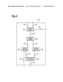 MOVING PICTURE ENCODING APPARATUS, MOVING PICTURE DECODING APPARATUS,     MOVING PICTURE ENCODING METHOD, MOVING PICTURE DECODING METHOD, MOVING     PICTURE ENCODING PROGRAM, AND MOVING PICTURE DECODING PROGRAM diagram and image